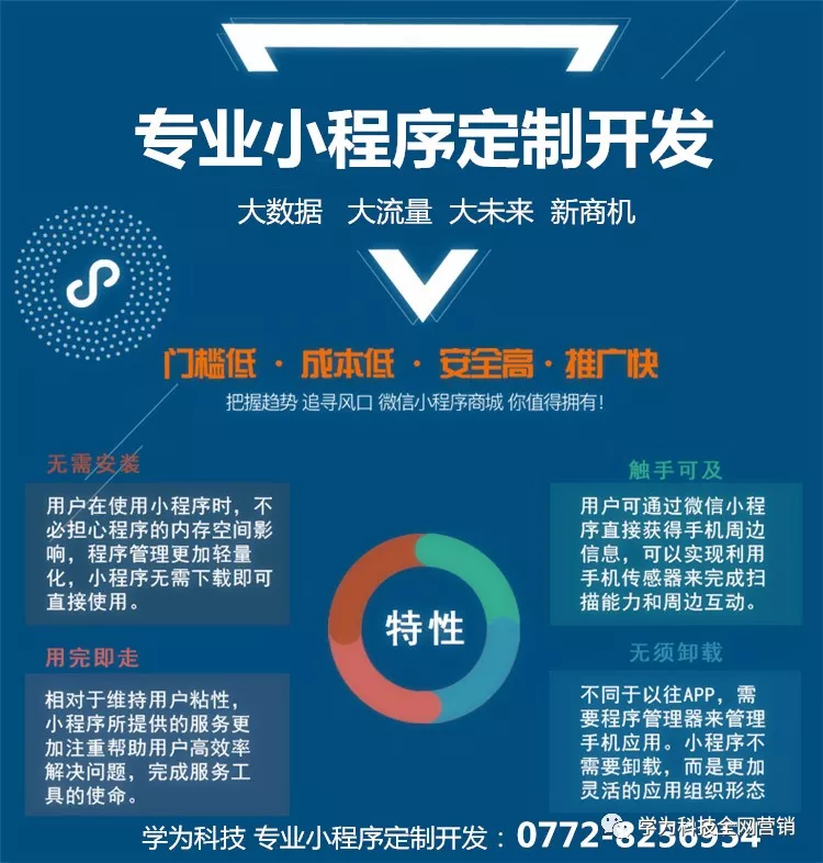 在软件开发的世界里，前端与后端就像一对双胞胎，虽然外表相似却有着截然不同的功能。今天我们就来聊聊这两者的区别。