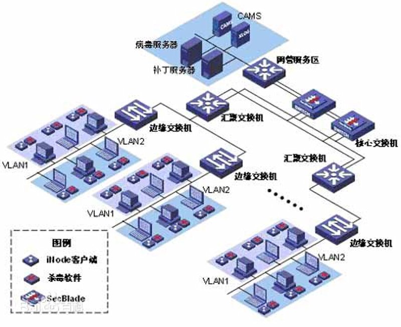 在数字化转型的浪潮中，许多企业纷纷选择将软件开发任务外包给专业的第三方服务商。这一决策背后有何考量？如何找到合适的合作伙伴？本文将通过对比分析和实际案例，探讨软件定制开发外包的优势与挑战。