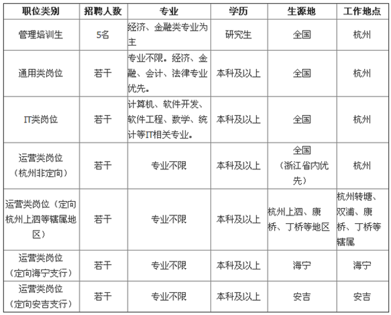 IT解决方案:推动企业数字化转型
